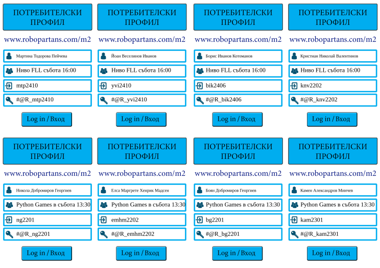 Retiffy certificate RET7LQ issued to ng2201 mtp2410 bik2406 knv2202 yvi2410 emhm2202 bg2201 kam2301  from template Register cards for robopartans classes with values,template:Register cards for robopartans classes,username5:ng2201,username1:mtp2410,username3:bik2406,username4:knv2202,password4:#@R_knv2202,password1:#@R_mtp2410,username2:yvi2410,password2:#@R_yvi2410,password3:#@R_bik2406,password5:#@R_ng2201,username6:emhm2202,password6:#@R_emhm2202,username7:bg2201,password7:#@R_bg2201,username8:kam2301,password8:#@R_kam2301,user1:Мартина Тодорова Пейчева,user2:Йоан Веселинов Иванов,user3:Борис Иванов Котоманов,user4:Кристиан Николай Валентинов,user5:Никола Добромиров Георгиев,user6:Елса Маргрете Хенрик Мадсен,user7:Боян Добромиров Георгиев,user8:Камен Александров Минчев,group1:Ниво FLL събота 16:00,group2:Ниво FLL събота 16:00,group3:Ниво FLL събота 16:00,group4:Ниво FLL събота 16:00,group5:Python Games в събота 13:30,group6:Python Games в събота 13:30,group7:Python Games в събота 13:30,group8:Python Games в събота 13:30