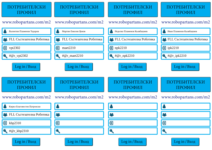 Retiffy certificate RETVMM issued to vpt2302 maet2210 npk2210 ipk2210 kbp2310  from template Register cards for robopartans classes with values,template:Register cards for robopartans classes,user1:Валентин Пламенов Тодоров,group1:FLL Състезателна Роботика,username1:vpt2302,password1:#@r_vpt2302,user2:Мартин Емилов Цеков,group2:FLL Състезателна Роботика,username2:maet2210,password2:#@r_maet2210,user3:Неделко Пламенов Кьовбашиев,group3:FLL Състезателна Роботика,username3:npk2210,password3:#@r_npk2210,user4:Иван Пламенов Кьовбашиев,group4:FLL Състезателна Роботика,username4:ipk2210,password4:#@r_ipk2210,user5:Кирил Благовестов Патронски,group5:FLL Състезателна Роботика,username5:kbp2310,password5:#@r_kbp2310